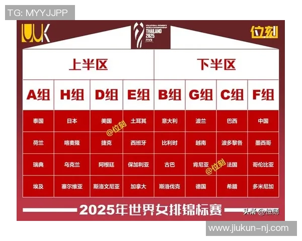 南京排球队在全国排球比赛经验排行榜中荣获第八名的辉煌成就