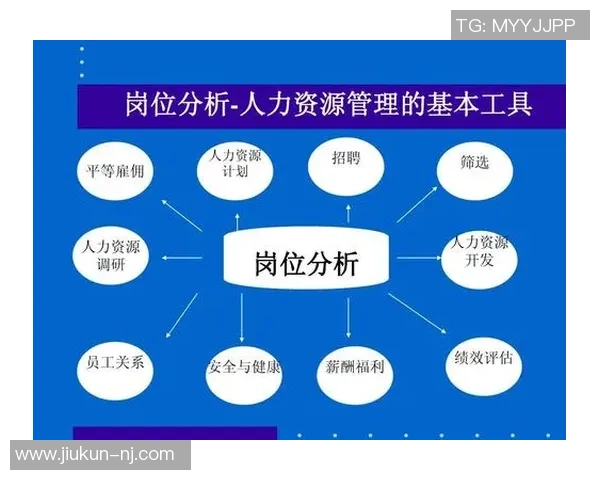 南京足球队在钻石联赛中的心理素质分析与表现评估