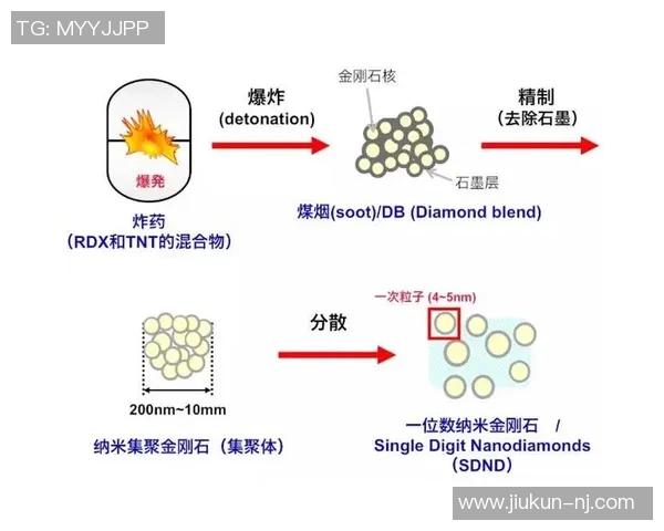 广州羽毛球队反击战术解析与实战应用深度剖析