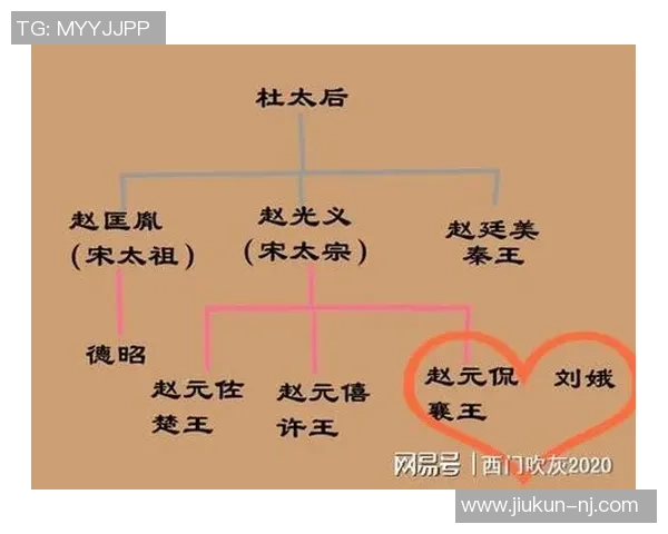 赵匡胤与刘邦的传奇故事与足球明星的惊人相似之处探讨