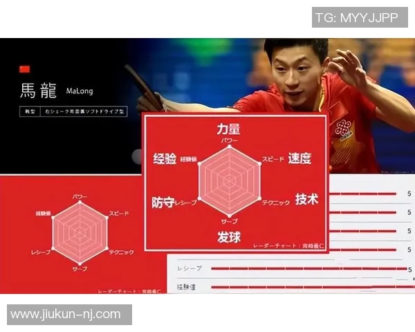 赛后分析:上海乒乓球队与南京乒乓球队的默契配合与战术探讨 赛后分析:上海乒乓球队与南京乒乓球队的默契配合与战术探讨