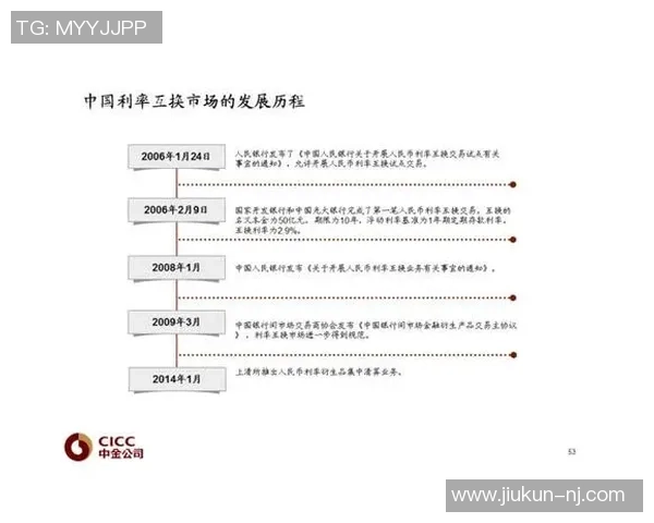 重磅专题:探索上海篮球队在战术与管理上的创新变革之路 重磅专题:探索上海篮球队在战术与管理上的创新变革之路