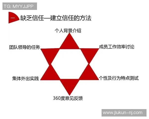 南京排球队的团队协作之道：探索排球运动中的默契与配合技巧