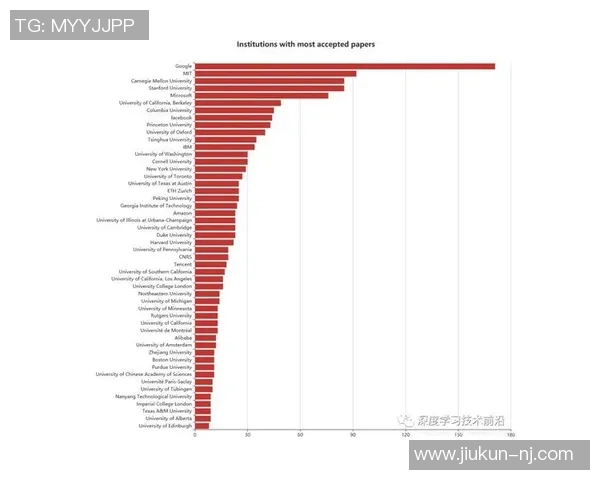 广州篮球队速度表现数据分析揭示比赛策略与运动员潜力的深度关系
