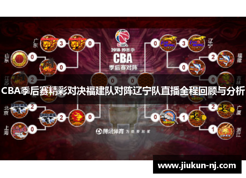 CBA季后赛精彩对决福建队对阵辽宁队直播全程回顾与分析