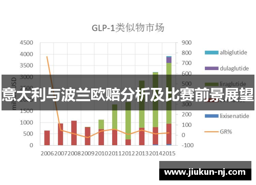 意大利与波兰欧赔分析及比赛前景展望