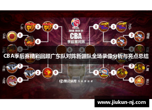 CBA季后赛精彩回顾广东队对阵新疆队全场录像分析与亮点总结